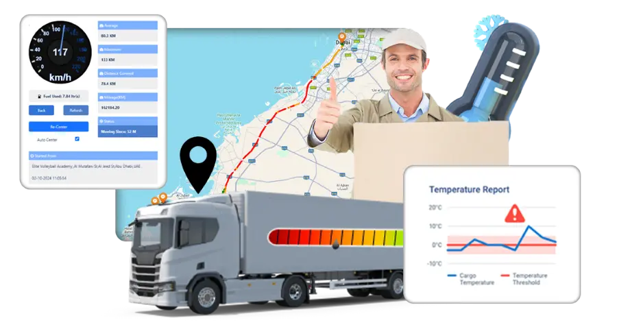 Cold chain monitoring in uae