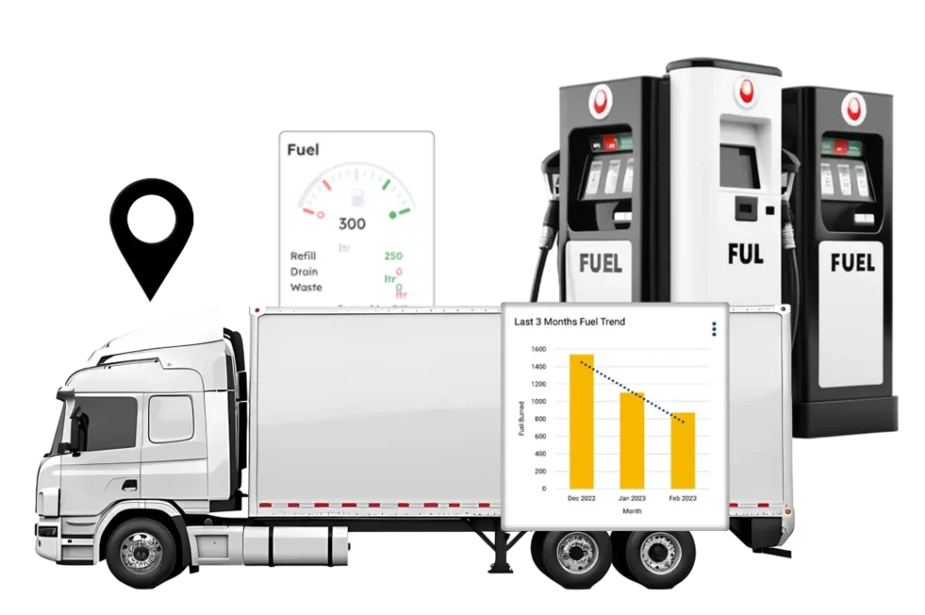 Fleet Fuel Management