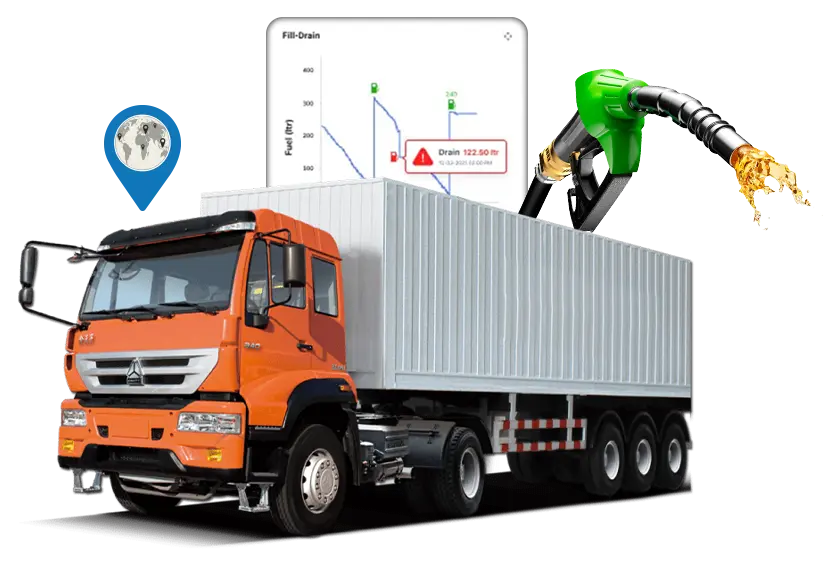Fuel Monitoring