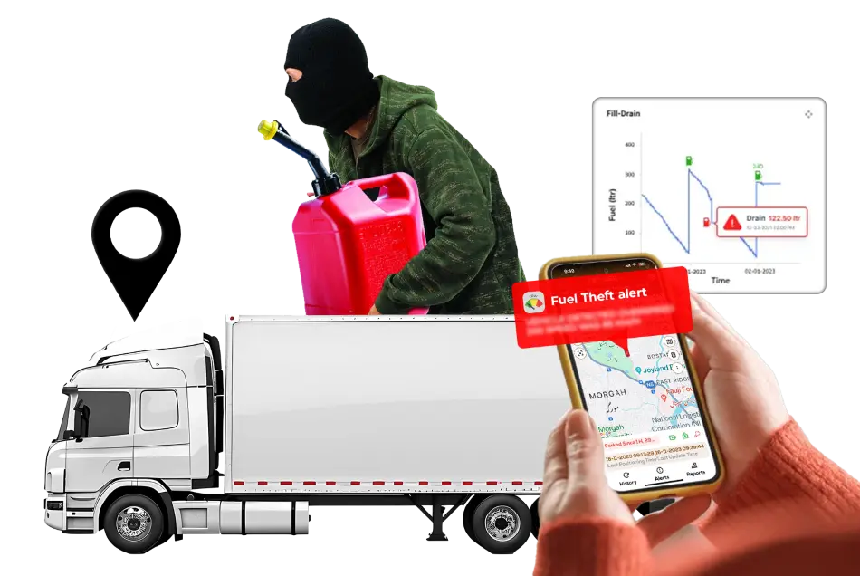 Fuel monitoring software