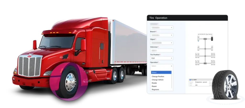 Tire Management Solutions