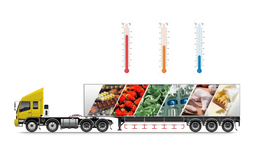 cold chain